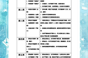 篮球力量训练计划表格